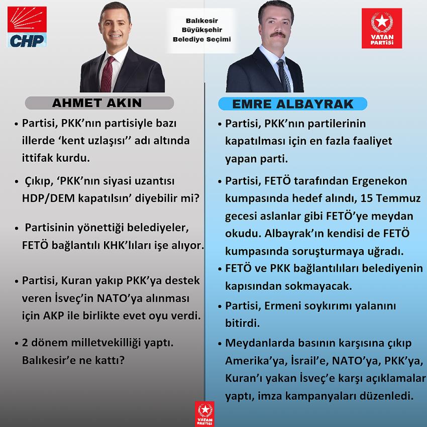 Vatan Partisi: “Fark var! Varan-2: Ahmet Akın mı? Emre Albayrak mı?