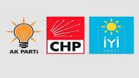 Balıkesir belediye başkanı adayları 2024 (AKP-CHP)