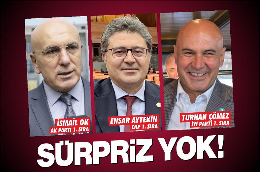 ADAY LİSTELERİNDE SÜRPRİZ YOK