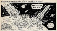Göktaşı Gibi Düşen Enflasyon Bandırma Sahilinde Görülmüş!